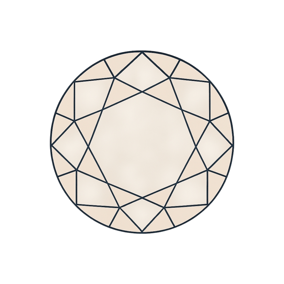 Round
